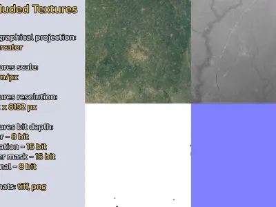 Meerut India City Landscape 3D Model 3D model