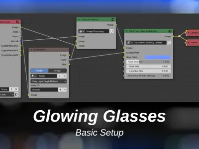 For Anime in Blender - Glowing Glasses Free 3D model