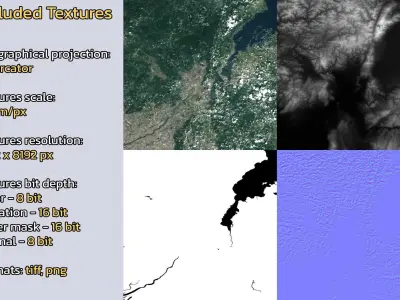 Kyoto Japan City Landscape 3D Model 3D model