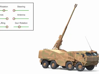  Wheeled Armored Howitzer in Desert Camouflage Rigged 