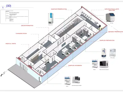 laboratory molecular biology PCR 3D model