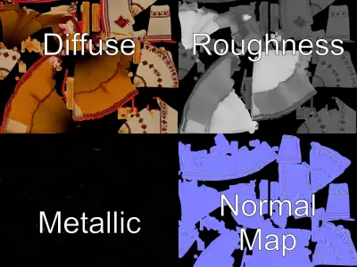 Traditional Teepee Model Pack with Native Patterns Low-poly 3D model