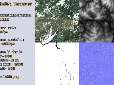 Dadukou China City Landscape 3D Model 3D model