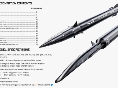  Iranian Hypersonic Fattah Missiles Package 