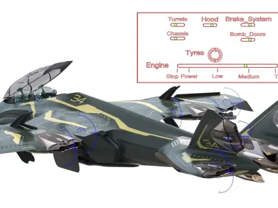 Sci Fi Green Military Fighter Jet Rigged 3D model
