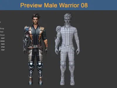 Character Male Warriors 08 - Ready for game Low-poly 3D model