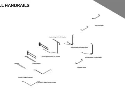 Handrails - Pack of revit families 3D model