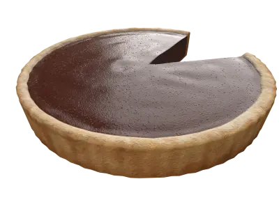 ChocolatePieChart