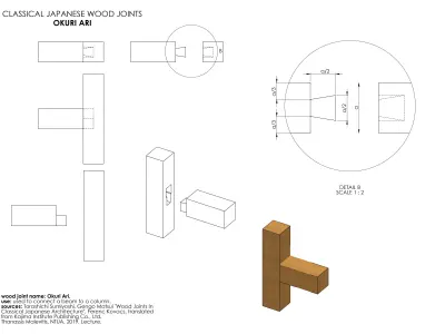 Okuri Ari - Classical Japanese Wood Joint  Free 3D model