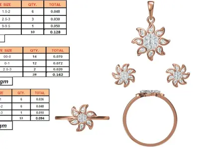 Light wt Ring Earrings Pendant set stl jcd 1-render details 3D print model