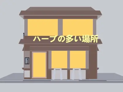 Lowpoly Small Cafe Teashop Coffeshop 3D Object  Low-poly 3D model