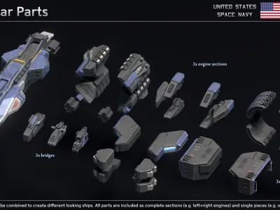 USSN Yorktown Class Carrier Low-poly 3D model