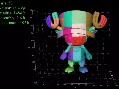 Life-Size Chopper STL 3D print model