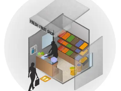 Roadside shop with new normal concept safety measures model 3D model