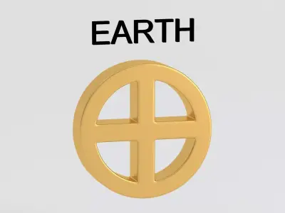 astrological sign solar system EARTH 3D model