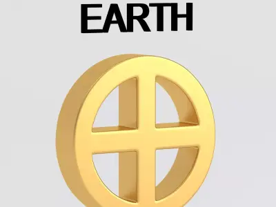 astrological sign solar system EARTH 3D model