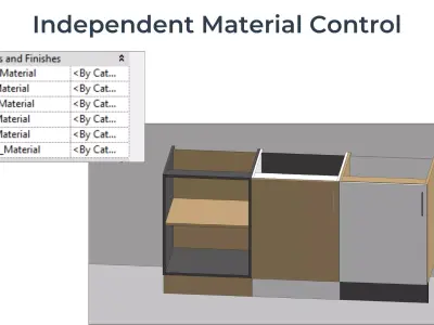 SINGLE DOOR BASE Cabinet Revit Family UK Parametric 3D model