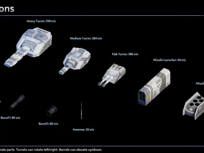 Spaceship Lettow-Vorbeck Frigates Low-poly 3D model