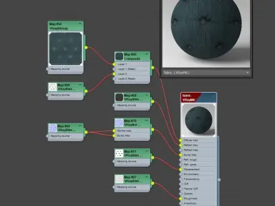 Furniture fabric Texture