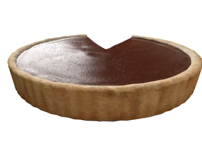 ChocolatePieChart