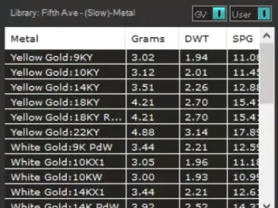 Two-tone Gold stl Ring Model gr0136 3D print model