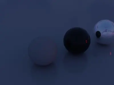 Skydome HDR - Hazy Dusk Sunset - 2 Texture