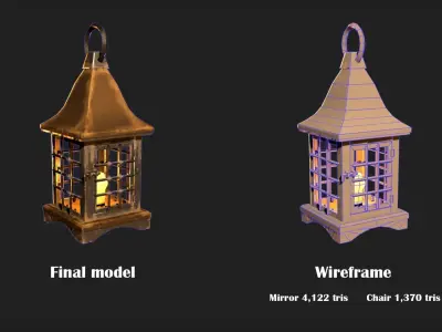 Old lamp Low-poly 3D model