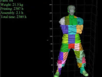 Life-Size Zoro STL 3D print model