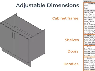 DOUBLE DOOR BASE Cabinet Revit Family UK Parametric 3D model