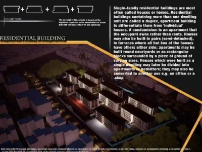 RESIDENTAL BUILDINGS Project 2D Plan With 3D Sketchup Free 3D model