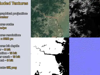 Taizhou China City Landscape 3D Model 3D model