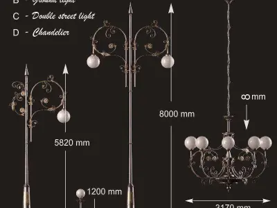 Classic Lighting set 3D model