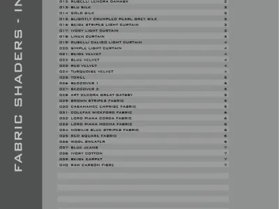 Shaders for VrayforC4D - Bundle 01 Fabric 3D model