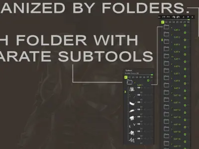 27 Female Scifi Suits KitBash with Uvs Plus ZTL  LP HP 3D model