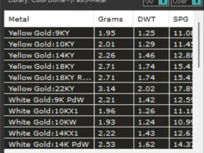 bride pearl jewelry pendant pp0041 3D print model