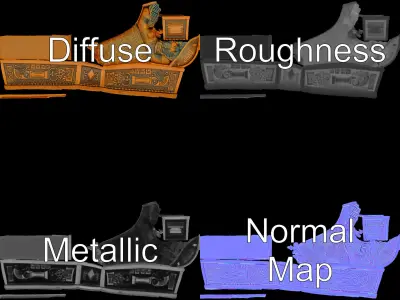 Ancient Egyptian Sarcophagus Model Pack for D Render Low-poly 3D model