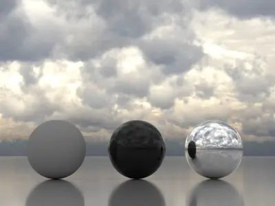 Skydome HDR - Overcast Cloudy Afternoon - 2 Texture