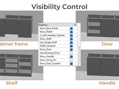 SINGLE DOOR BASE Cabinet Revit Family UK Parametric 3D model
