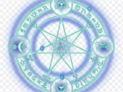 UE 5 Magic Circle Niagara system VFX animation 3D model