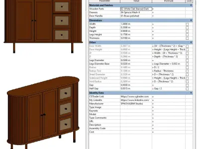 Parametric Sideboard Revit 3D model