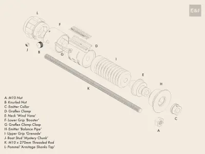 Luke Skywalker Lightsaber Return of the Jedi V2 3D print model