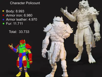 Armored Werewolf Commander Low-poly 3D model