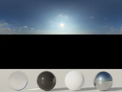 25 Hdris Skies Bundle Texture