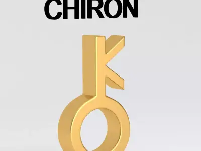 astrological sign Collection  3D Model Pack