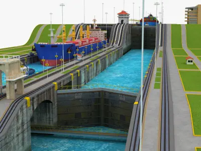  Panama Canal All Locks 