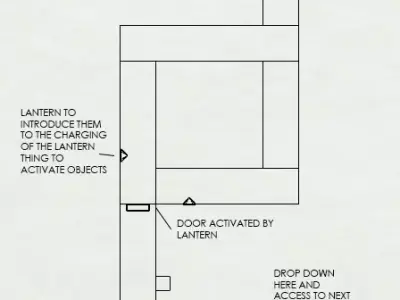 Floorplan 1 floor plan for kitchen 3D model