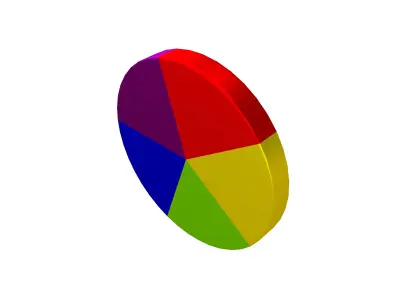 Color Wheel v2 002 Low-poly 3D model