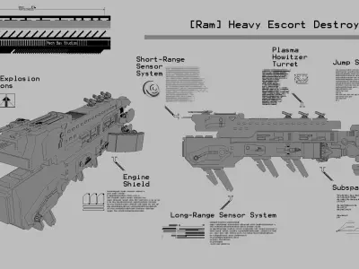 Heavy Escort Destroyer - Ram Class 3D print model