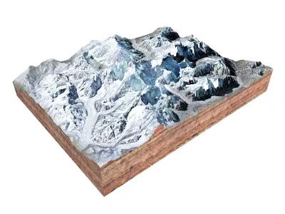 Kangchenjunga Mountain India Nepal 3D model