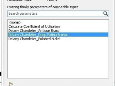 Delany Chandelier 3D model